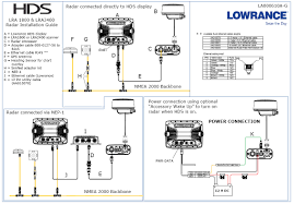 Sensors with the latest in network communications aid in monitoring engine and boat. Help Support Fishing Electronics Lowrance Usa Lra 1800 Unit And Wiring Information