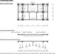 Slick Maxi Beam 22x12m roof