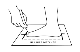 You may want to try tracing your foot a few times for more accurate results. How To Measure Feet At Home Schuler Shoes