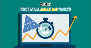 Pengertian jenis rumus berpapasan dan menyusul idschool satuan waktu beserta contoh soalnya periode frekuensi pada ayunan pegas percepatan perlambatan contohnya anto. Materi Kecepatan Jarak Dan Waktu Shiblipedia