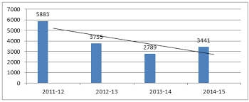 Strategies to make your injury prevention program a success!