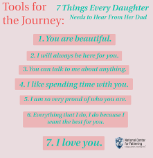 Fathers are fundamental in the divine plan of happiness, and i want to raise a voice of encouragement for those who are striving to fill well that calling. 7 Things Every Daughter Needs To Hear From Her Dad National Center For Fathering