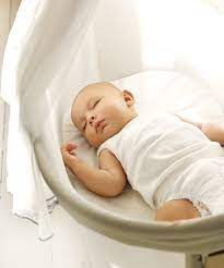 Fitted Sheet For Babybjorn Cradle