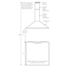 range hood sizes cfm chart dimensions goldearth co