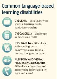 Nld Vs Aspergers Chart Learning About Non Verbal