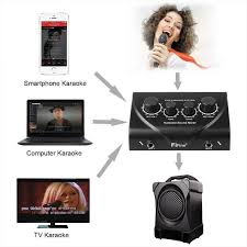Karaoke Mixer Guide Karaoke Karaoke Party Karaoke System