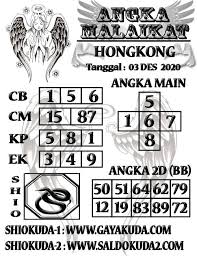 Pin Di Bocoran Togel Prediksi Sydney Hk Sgp