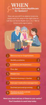 When To Seek Home Healthcare For Seniors Homehealthcare Home Health Care Home Health Health Care