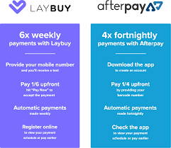 Maybe you would like to learn more about one of these? Auckland Toyota Afterpay And Laybuy Toyota Nz