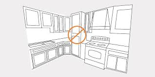 24 x 2' x 2 = 96 inches. Kitchen Dimensions Code Requirements Nkba Guidelines