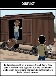 Polish your personal project or design with these bud not buddy transparent png images, make it even more personalized and more attractive. Bud Not Buddy Bud Not Buddy Summary Create A Plot Diagram For Bud Not Buddy By Christopher Paul Curtis Using Buddy Teacher Guides Christopher Paul Curtis