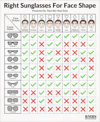 Ochelari de soare pentru fata ovala daca esti o persoana cu fata ovala, poti purta diverse tipuri de ochelari de. Ochelari De Soare In Functie De Forma Fetei Barbati