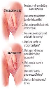 We did not find results for: Real Circumcision Surgery Simulator Baby Chirurgie Fur Android Apk Herunterladen