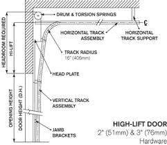 Com Highlift In 2019 Garage Door Manufacturers Garage