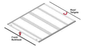 Compare Replacement Front Vs Replacement Underside