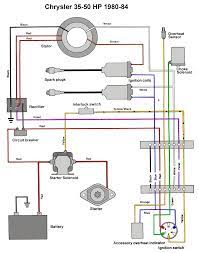 Find great deals on ebay for mercury outboard wiring. 50 Hp Mercury Outboard Wiring Diagram Wiring Site Resource