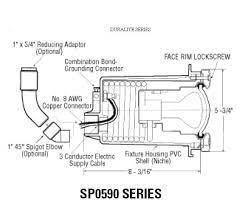 We did not find results for: Pool Pump Light Wiring Page 2 Diy Home Improvement Forum