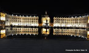 Mes Restaurants