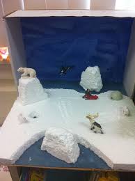 Tundra Biome In A Box Project Pin By Kailyn Reyes On Teaching Hands On Science Fun Habitats Projects Biomes Project Ecosystems Projects