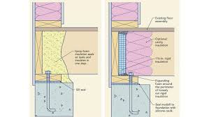 Seal basement floor cracks : Air Sealing A Basement Fine Homebuilding