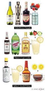 Cocktail Recipes Drinks For A Spirited Dinner Party Cocktail Recipes Drinks Yummy Drinks