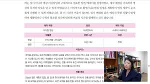 무료 콘텐츠 다운로드(상품 가격이 $0.00인 경우 포함)도 마찬가지로 거래로 간주되기 때문에 계정에 신용/직불카드가 없는 경우 추가하라는 무료 콘텐츠 다운로드에는 비용이 청구되지 않습니다. ì˜ìƒ ê¸°íšì„œ ìž'ì„±í•˜ê¸° Youtube