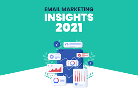 Insurance marketing ideas for insurers, insurance agents and independent brokers. Eye Opening Insurance Email Marketing Insights For 2020 Pathway