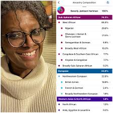 Introduction to genealogy group