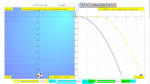 Ignoring air resistance, what will its velocity be after 6 seconds of falling? Kinematics In Y Direction Or Free Fall Javascript Html5 Applet Simulation Model Open Educational Resources Open Source Physics Singapore