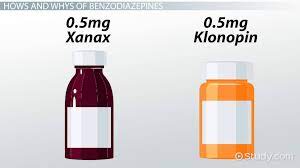 Clonazepam Vs Alprazolam Video Lesson Transcript Study Com