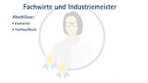 Fragen Zur Fortbildungsprufung Faq Ihk Nord Westfalen