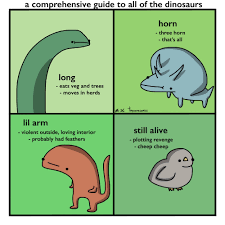 I'm sorry again xd you guys are being adorbs again! Tiny Snek Comics On Twitter Comics Snek Nonsense Words