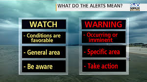 Please scroll down and click to see each of them. Severe Weather Awareness Week 9 10 News