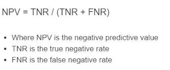 A high result can be interpreted as indicating the accuracy of such a statistic. Negative Predictive Value Calculator Calculator Academy