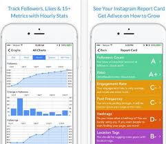 Although the instagram app provides most of the essential features that a normal user would want to have, there are still a number of features missing from the app. How To Measure Your Instagram Performance Matter Solutions