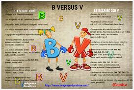 Conocer sus reglas e instrucciones de juego es. Aprende Las Reglas De La B V Imagenes Educativas
