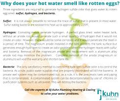 Why does my water smells like rotten eggs? Why Does Your Hot Water Smell Like Rotten Eggs Rj Kuhn Inc