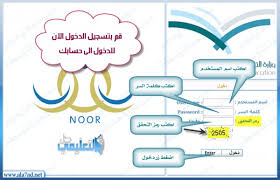 يتيح شاهد، منصة الترفيه الأكثر شهرةً في العالم العربي، التجربة الأمثل من خلال مشاهدة غير محدودة لأعمال أصلية، مسلسلات حصرية وأفلام عربية مباشرة بعد السينما. Ù…ÙˆÙ‚Ø¹ Ù†ÙˆØ± Ø¨Ø§Ù„Ù‡ÙˆÙŠØ© ÙÙ‚Ø· 1440 Ø­Ù„ Ø§Ù„ØªØ¹Ù„ÙŠÙ…ÙŠ