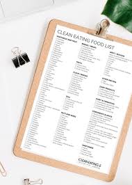 clean eating food list free pdf clean eating with kids