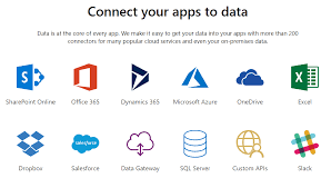 Learn how businesses reduced development costs and increased overall efficiency using power apps in connect with tens of thousands of power apps community members around the world, and discover valuable insights and tips from the microsoft. A Beginner S Guide To Microsoft Powerapps Avepoint Blog
