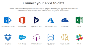 Then you are in the right place. A Beginner S Guide To Microsoft Powerapps Avepoint Blog