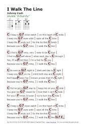 I Walk The Line Johnny Cash Myuke Ca Cash Johnny Line Myukeca Walk Ukulele Chords Songs Ukulele Songs Easy Guitar Songs