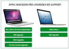 Macbook Pro Ssd Upgrades Za Supportza Support