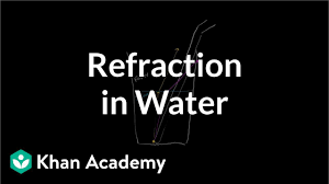 Check spelling or type a new query. Refraction In Water Video Khan Academy