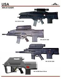 Pin On Guns