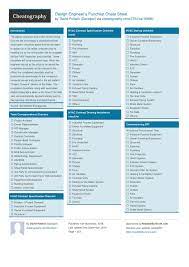 Design Engineera S Punchlist Cheat Sheet By Davidpol Http Www Cheatography Com Davidpol Cheat Sheets Design Engi Engineering Design Cheat Sheets Engineering