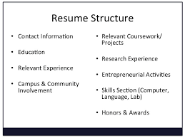 converting a cv to a resume