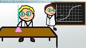 A titration is a technique used in chemistry to help determine the concentration of a reactant mixed within an unknown solution. Titrations With Weak Acids Or Weak Bases Video Lesson Transcript Study Com