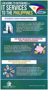Listed In This Article Are The Top Three Reasons Why You Should Outsource Your It Services To The Philippines Https Hou Philippines Cloud Based Infographic