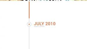 This timeline display can definitely display your footage in a modern and technological fashion. Timeline Temporal Slideshow After Effects Template